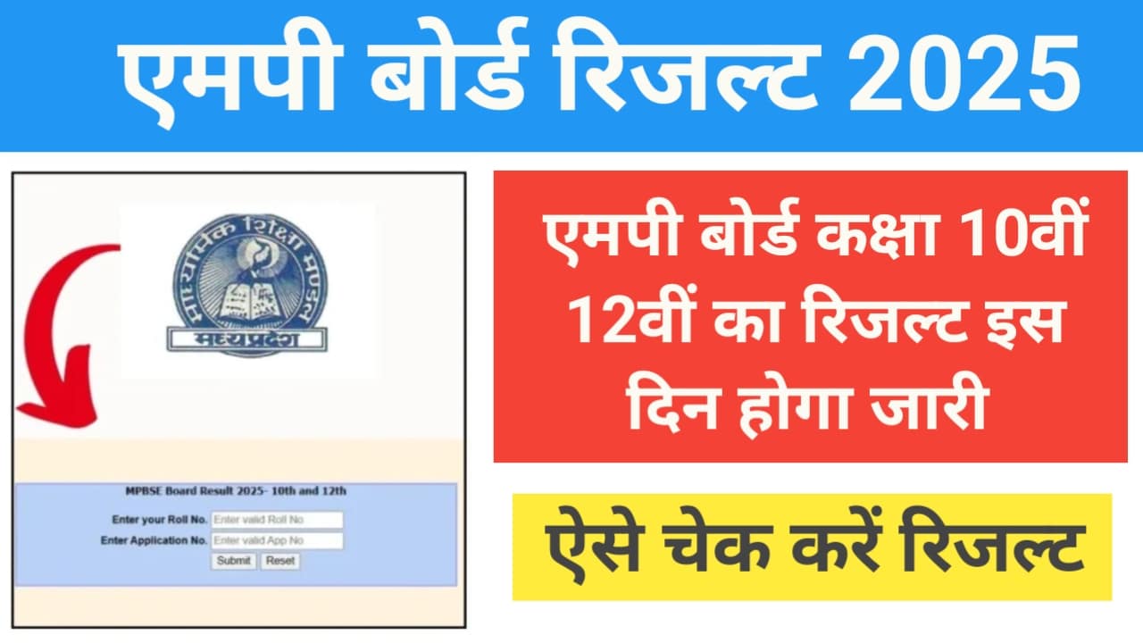 MP Board Result 2025 Date